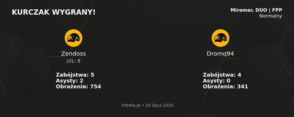Wygrana PUBG