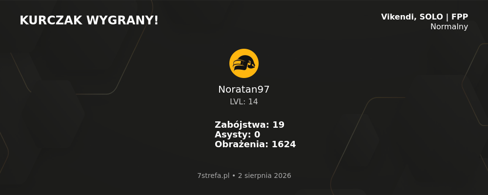 Wygrana PUBG