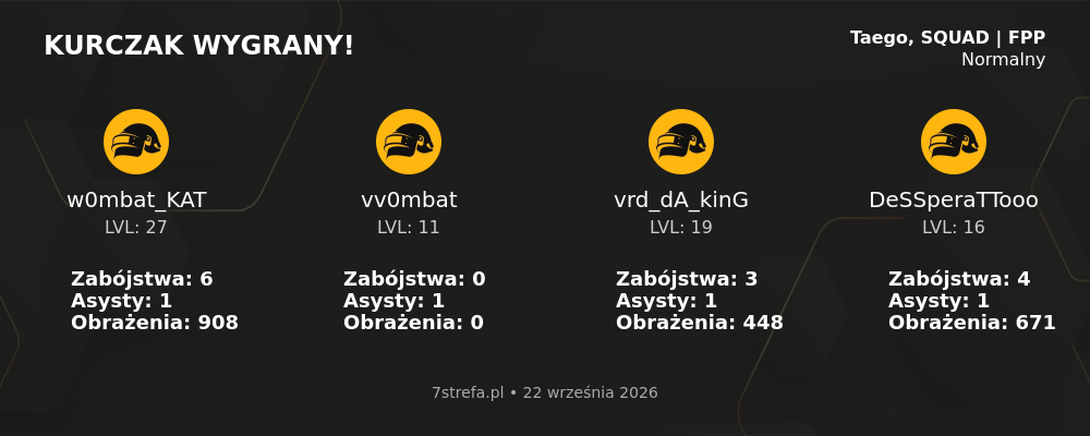 Wygrana PUBG