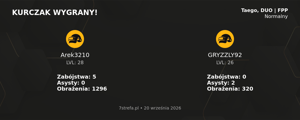 Wygrana PUBG